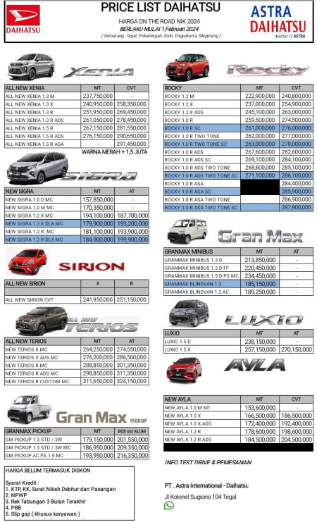 Price List